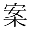 n(gu)w