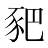 ^nw